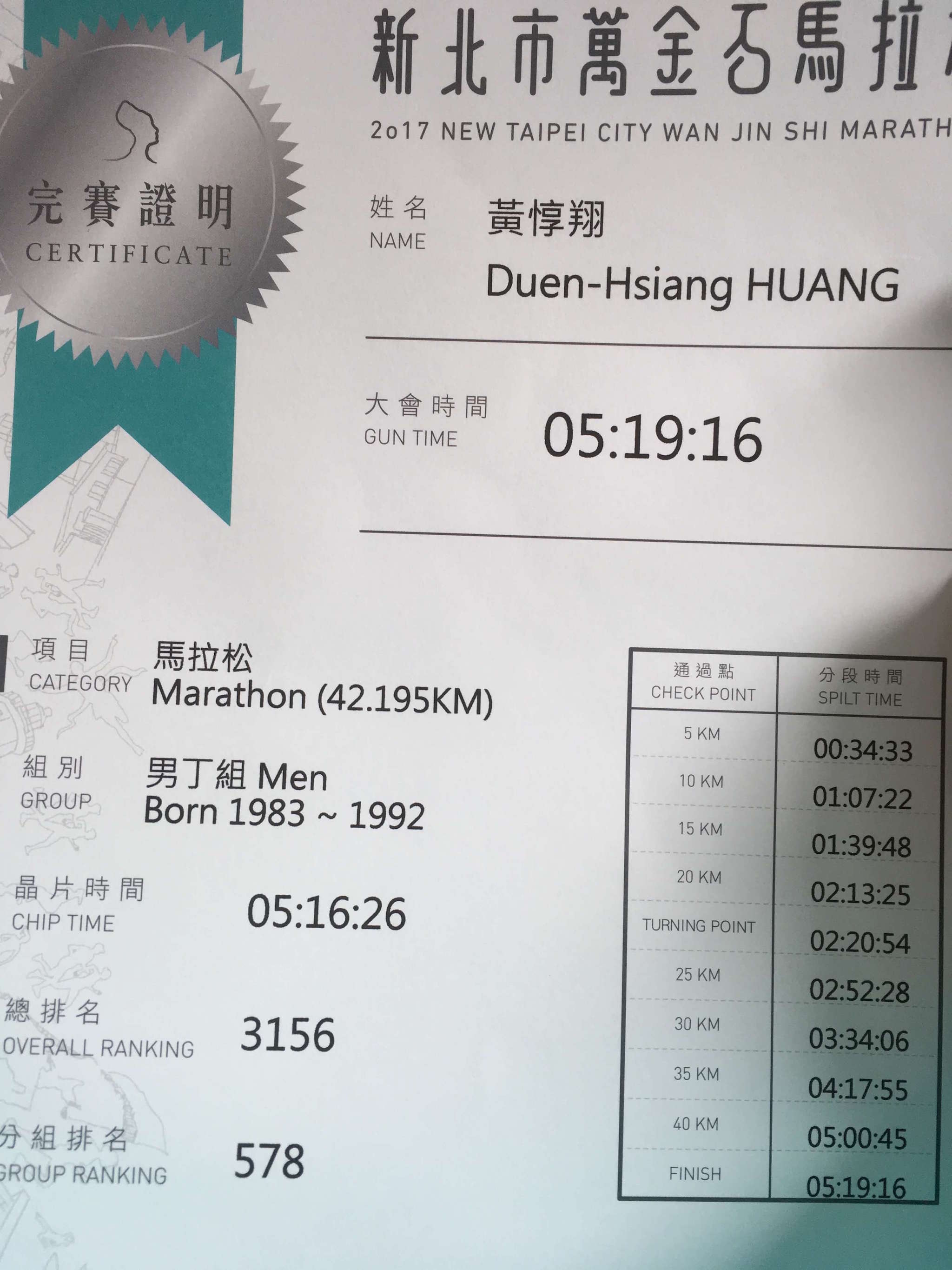 @萬金馬